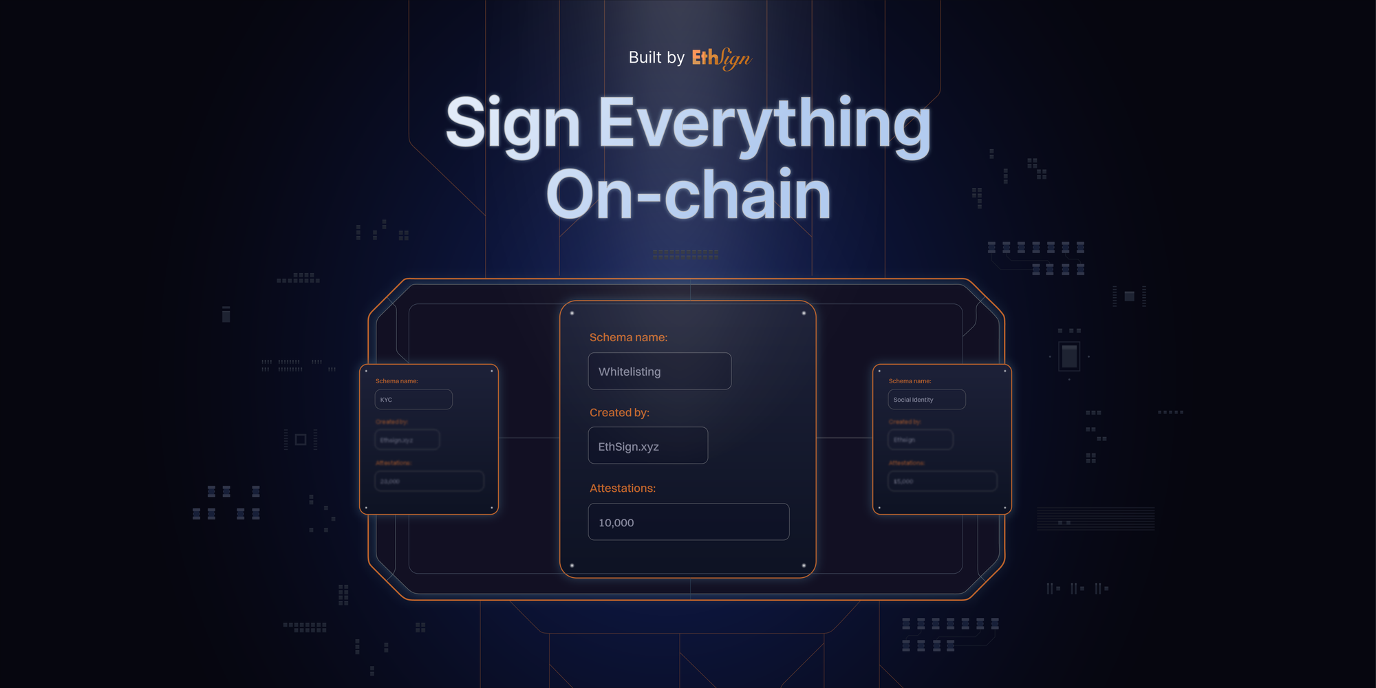 EthSign