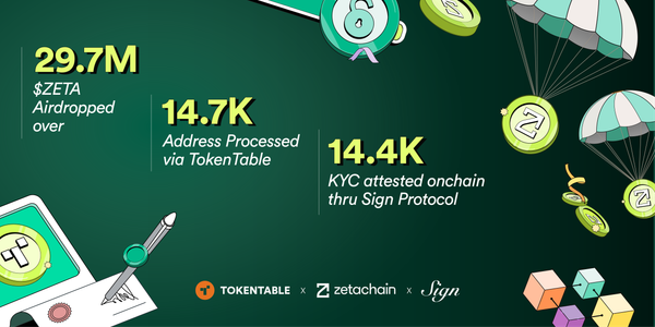 ZetaChain Airdrops 17.4M ZETA to Contributors Using TokenTable by EthSign